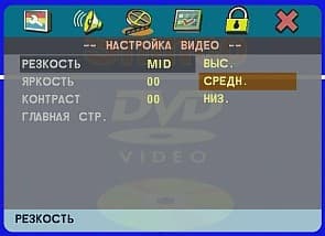 OSD