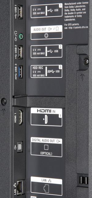 ЖК-телевизор Sony KD-55XD9305, интерфейсы ЖК-телевизор Sony KD-55XD9305, интерфейсы