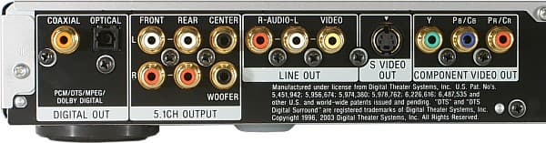 Connectors