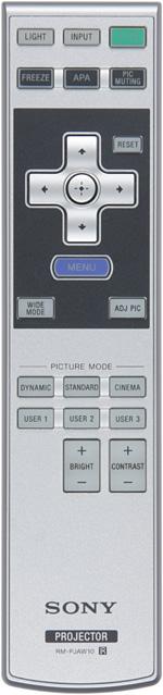 Remote control