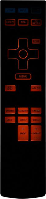 Remote control