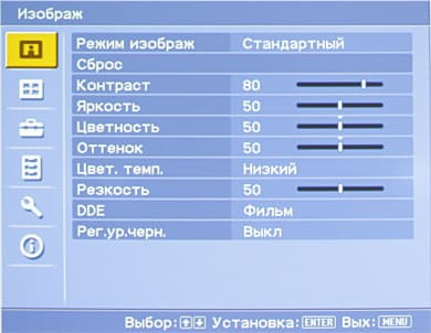 OSD