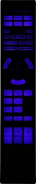 Remote control