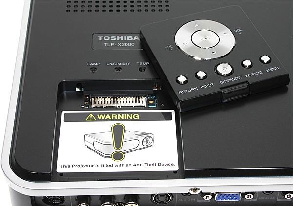 Control panel