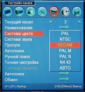 OSD