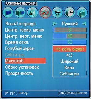 OSD