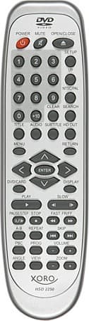 Remote control