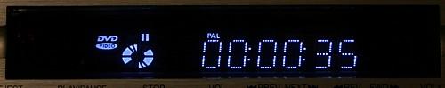 Display