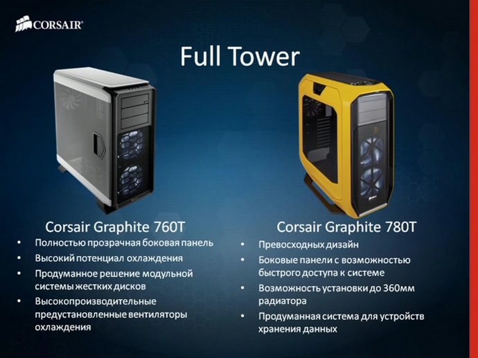 full tower, corsair, Graphite Series 780T