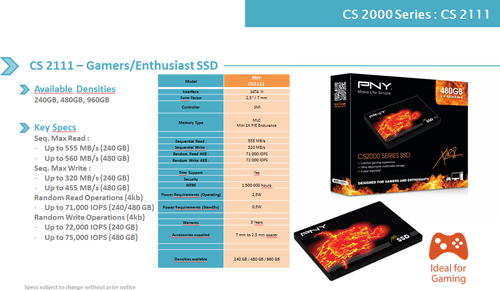 cерия CS2000