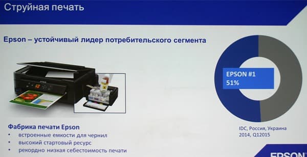 25 лет Epson 25 лет Epson