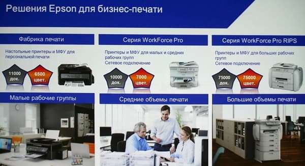 25 лет Epson 25 лет Epson