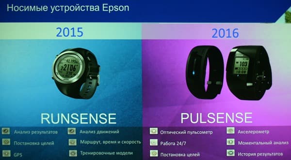 25 лет Epson 25 лет Epson
