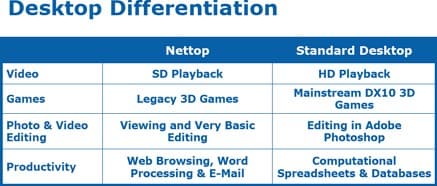 netbook