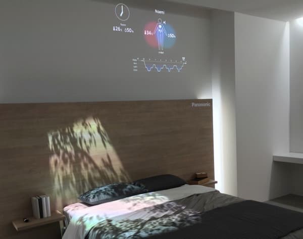 Panasonic на IFA 2015