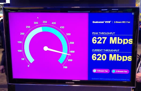 Qualcomm Qualcomm