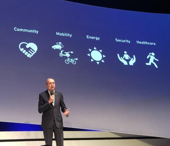 Panasonic - Smart City