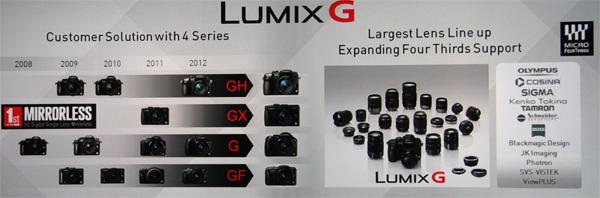 Конвенция Panasonic 2013 Конвенция Panasonic 2013