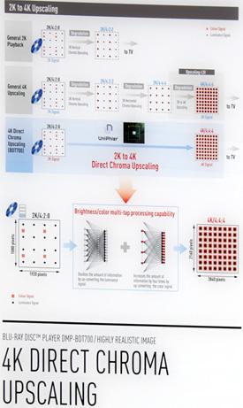 Конвенция Panasonic 2015 Конвенция Panasonic 2015