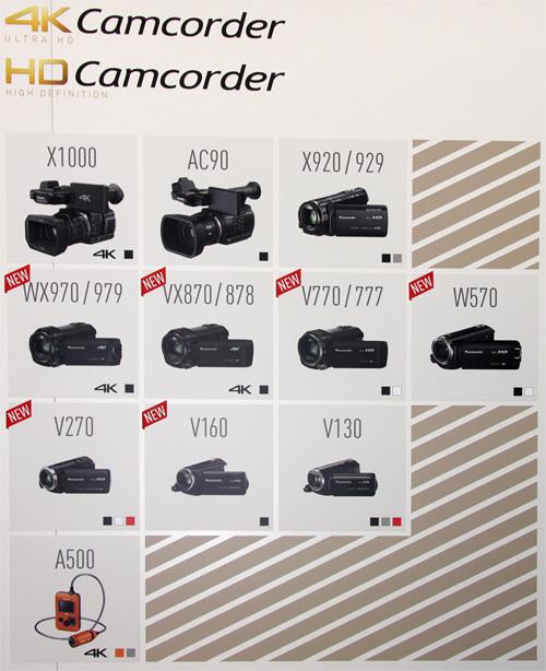 Конвенция Panasonic 2015 Конвенция Panasonic 2015