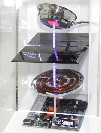 Конвенция Panasonic 2015 Конвенция Panasonic 2015