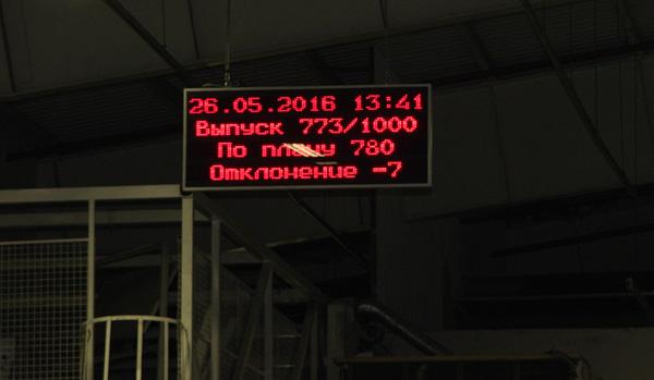 Завод Беко в городе Киржач Владимирской области Завод Беко в городе Киржач Владимирской области