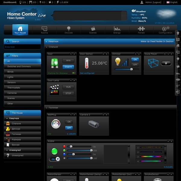 Интерфейс управления Fibaro Home Center Lite Интерфейс управления Fibaro Home Center Lite
