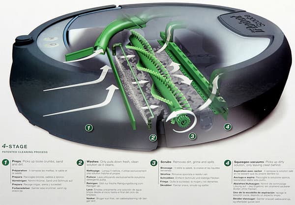 Моющий робот-пылесос iRobot Scooba 390, схема влажной уборки Моющий робот-пылесос iRobot Scooba 390, схема влажной уборки