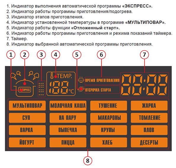 мультиварка Redmond RMC-M90
