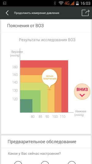 Приложение iHealth Приложение iHealth