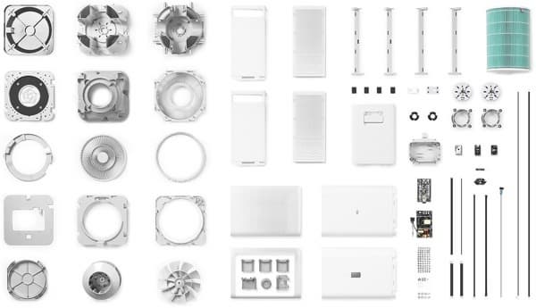Очиститель воздуха Xiaomi Mi Air Purifier. Детали