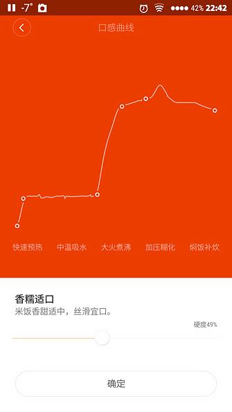 Индукционная рисоварка Xiaomi MiJia