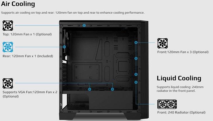Aerocool Cylon