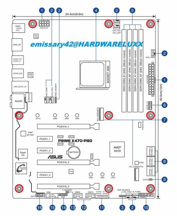 Prime X470-Pro, схематическое изображение