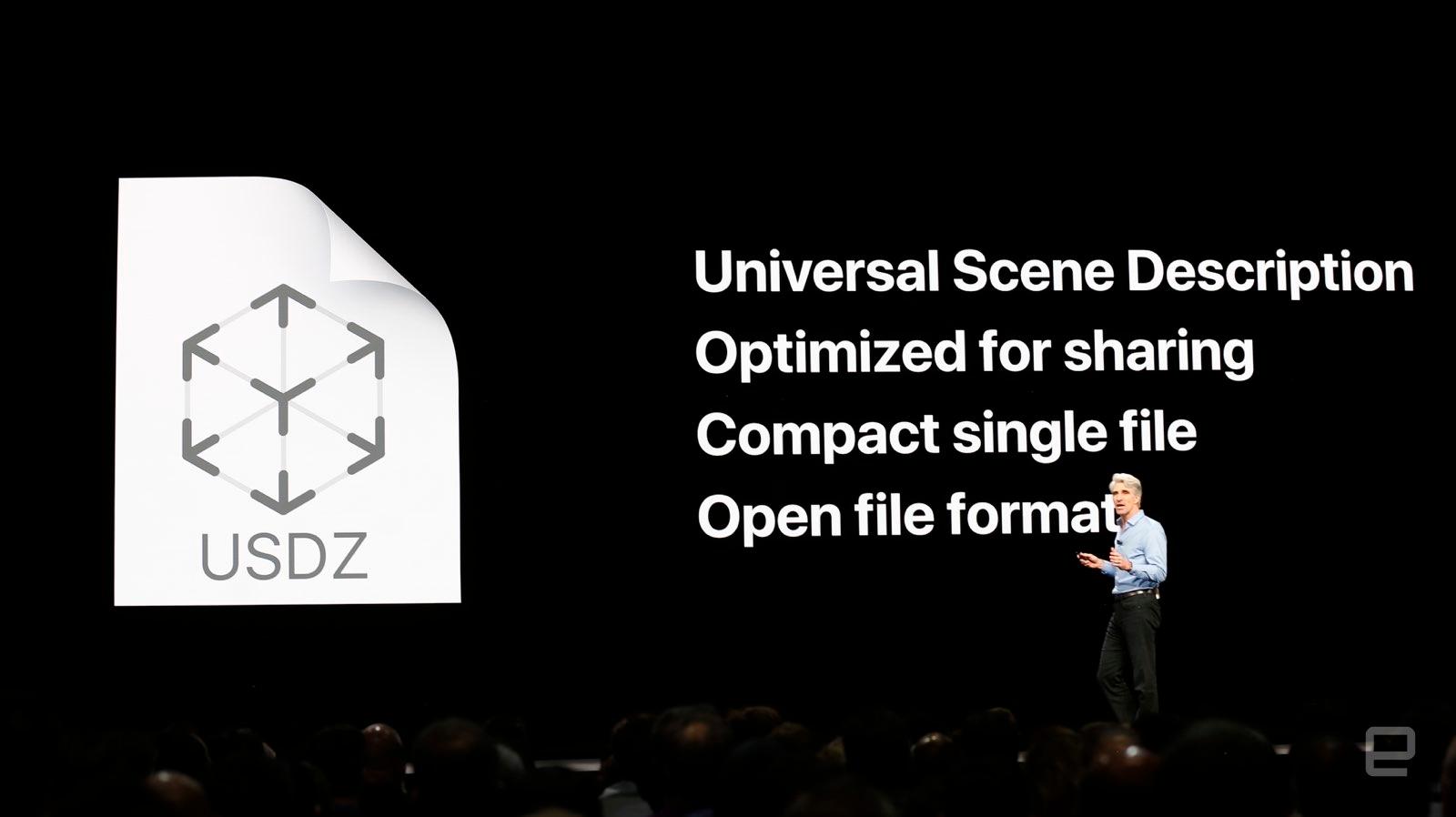 Apple совместно с Pixar разработали открытый формат для файлов дополненной реальности 