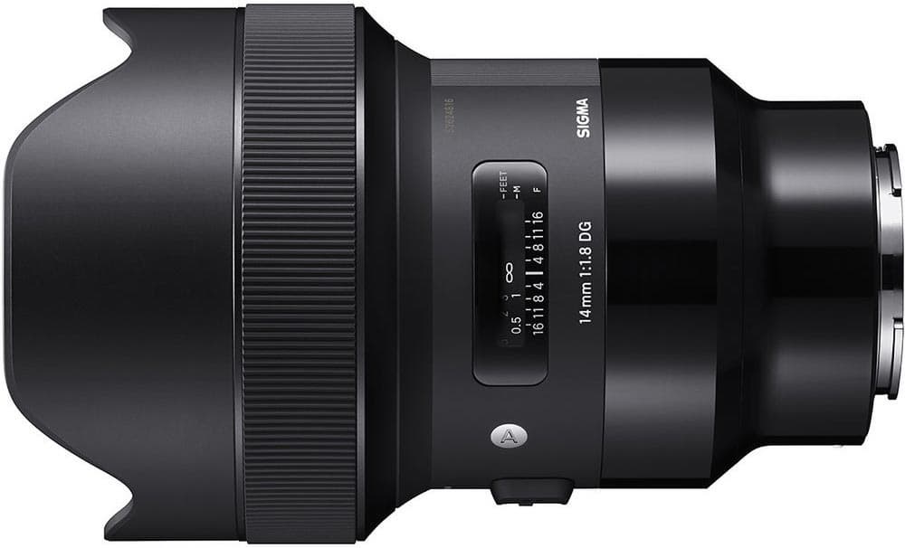 Назван срок начала поставок объективов Sigma 14mm F1.8 DG HSM | Art и Sigma 135mm F1.8 DG HSM | Art с креплением Sony E