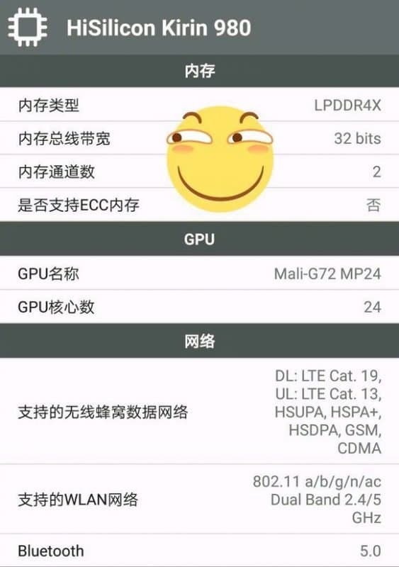 SoC Kirin 980: характеристики