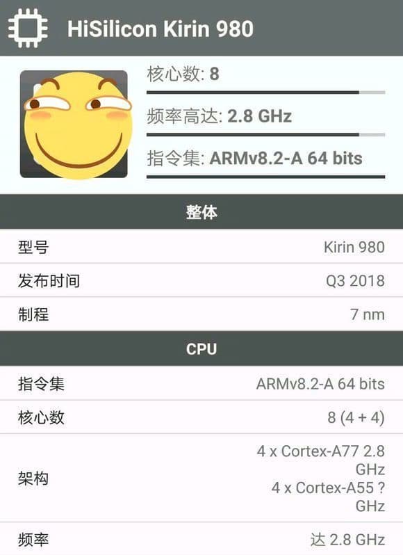 SoC Kirin 980: характеристики