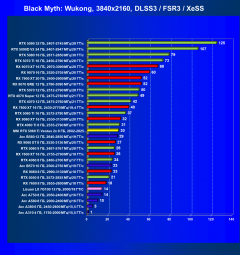 Видеокарта MSI GeForce RTX 5060 Ti Ventus 2x OC (8 ГБ):, фото 65