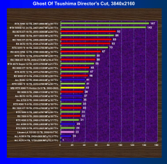 Видеокарта MSI GeForce RTX 5060 Ti Ventus 2x OC (8 ГБ):, фото 52