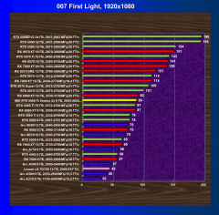 Видеокарта MSI GeForce RTX 5060 Ti Ventus 2x OC (8 ГБ):, фото 53
