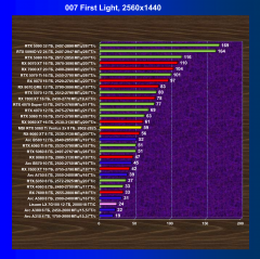 Видеокарта MSI GeForce RTX 5060 Ti Ventus 2x OC (8 ГБ):, фото 54