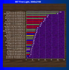 Видеокарта MSI GeForce RTX 5060 Ti Ventus 2x OC (8 ГБ):, фото 55