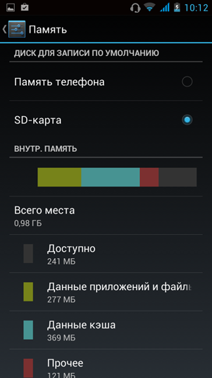 Just5