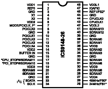 ICS 9148-26