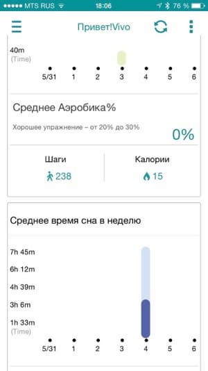 Скриншот Asus ZenWatch