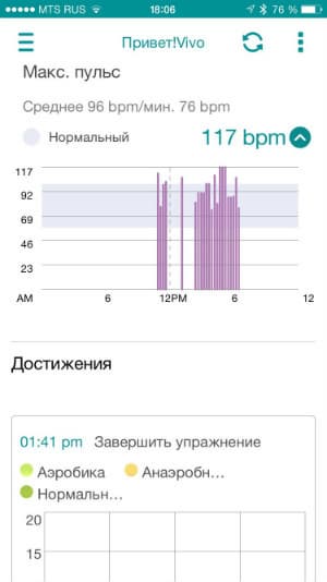 Скриншот Asus ZenWatch