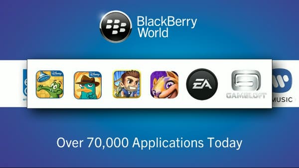 Производители игр для BlackBerry 10 Производители игр для BlackBerry 10