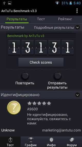 Caesar A9600 AnTuTu
