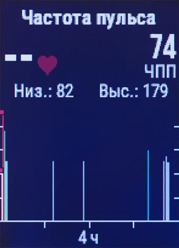 Снимок экрана Garmin vivoactive HR Снимок экрана Garmin vivoactive HR